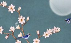 2022年迎来74年一遇的繁荣与吉祥——详解虎年运程!