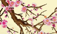 2022年生肖羊的运势详解:九星评述,财运、感情、事业、健康全方位解析!