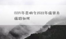 1994年属狗女2022年运势及运程如何