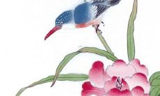 2022年生肖财运运势排名