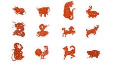 十二生肖出生年份表