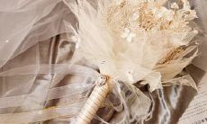 十二星座元素的意义