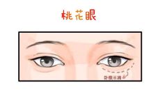 容易出轨的女人面相特征