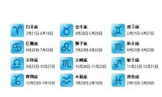 星座查询是阳历还是阴历?