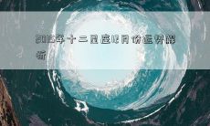 2015年十二星座12月份运势解析