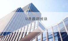 12星座配对表