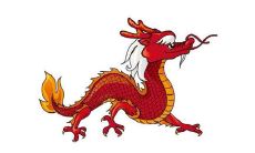 2O2O年鼠年十二生肖运程如何?