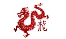 生肖龙和生肖猴的合财吗?