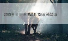 2015年十二星座5月份运势解析