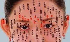 女人两眉间有痣图解 眉毛之间长痣好不好