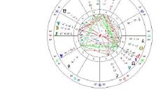 莉娅2017年9月双鱼座满月-坦率