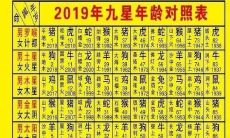 大年初八是什么日子 大年初八的风俗和禁忌