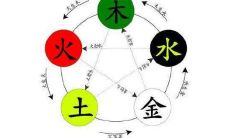 大海水命的人五行缺什么?