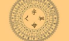 生辰八字算命看财运大小
