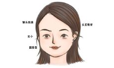 八字过硬的女人旺夫是真的吗 旺夫的女性八字
