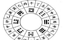 子时按照哪天排八字,子时八字排盘算哪一天?