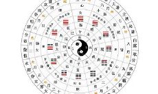 手机六壬排盘破解版,大六壬和小六壬的区别