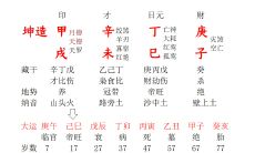 算八字该用北京时间还是真太阳时?李双林