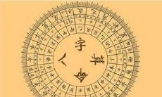 免费生辰八字五行查询