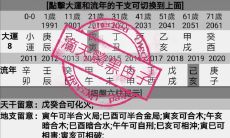 结合八字案例解析四种一生穷困的命格