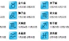 正月初九是什么星座 正月初九星座是什么