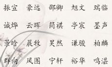 等着你有小宝宝以后,宝贝名字便是考虑到八字五行和五格等才好