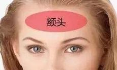面相分析:如何从额头看运势
