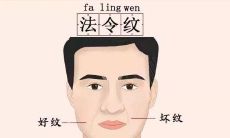 法令纹看相分析命运