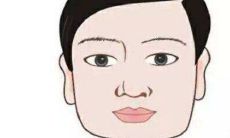 官运很强的面相特征