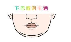 财运好的面相特点分析