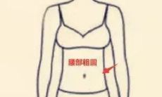 腰相看一生命运情况