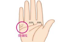如何从婚姻线看结婚时间?