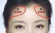 预兆你们即将破财的面相分析