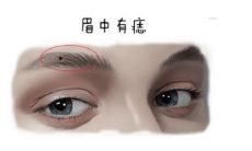 势利女人痣相特征