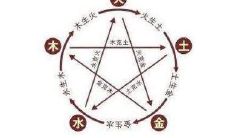 86炉中火命佩戴什么好 可以佩戴这几种物件