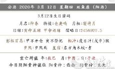 2020年农历二月十九禁忌什么 有何宜忌?