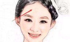 注定旺夫的女人面相解析
