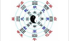 什么是用神,论用神的喜忌及作用