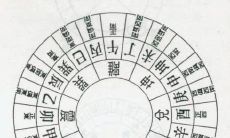实例:天地双六合八字实战心法