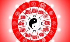 如何通过八字算事业运势