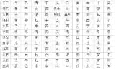在线生辰八字测婚姻