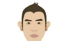 财运好的男人面相分析