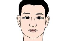 眉骨高和山根低的男人面相分析