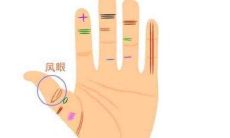 可以成为亿万富翁的手相