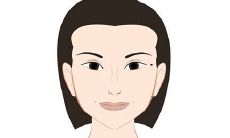 教你从面相看人的财运如何