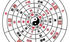 批八字测算人生命运
