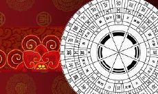 人生的事业平步青云的八字特征