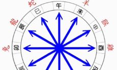 八字两辰冲一戌,八字中二戌冲一辰
