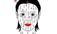 面相分析:痣的说法有哪些?
