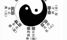 八字过硬是什么意思?八字硬不硬怎么查?